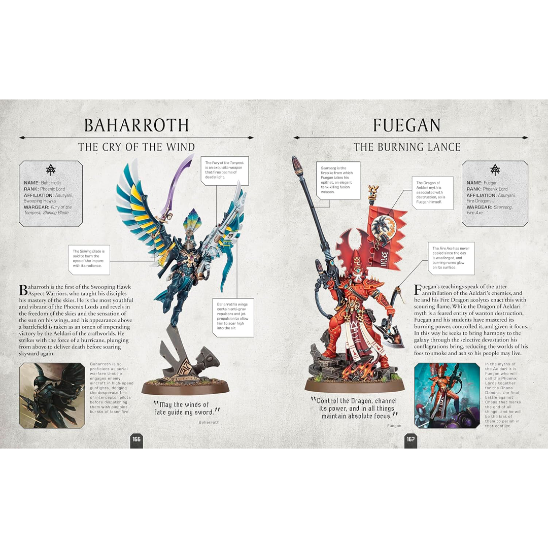 Warhammer 40,000 Character Encyclopedia