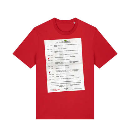 Red Printed T-shirt Front