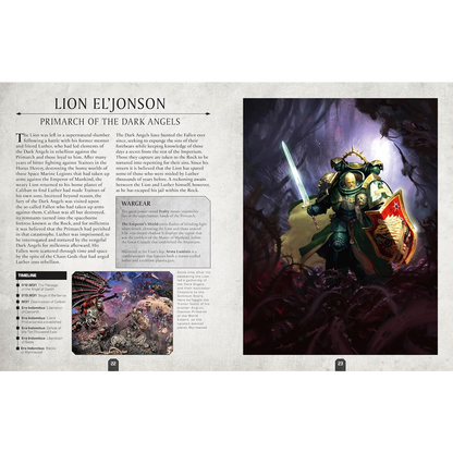 Warhammer 40,000 Character Encyclopedia